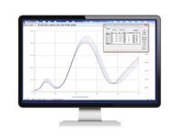 Computer monitor displaying a line graph with multiple curves and a settings dialog box open in the software window.