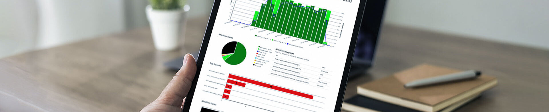 Person holding a tablet displaying charts and graphs from a production performance report.
