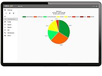 Tablet screen displaying analytics dashboard with colorful pie chart