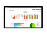 Satisloh MES-360 Machine Performance Report hour by hour  MES-360 Machine Performance Report hour by hour